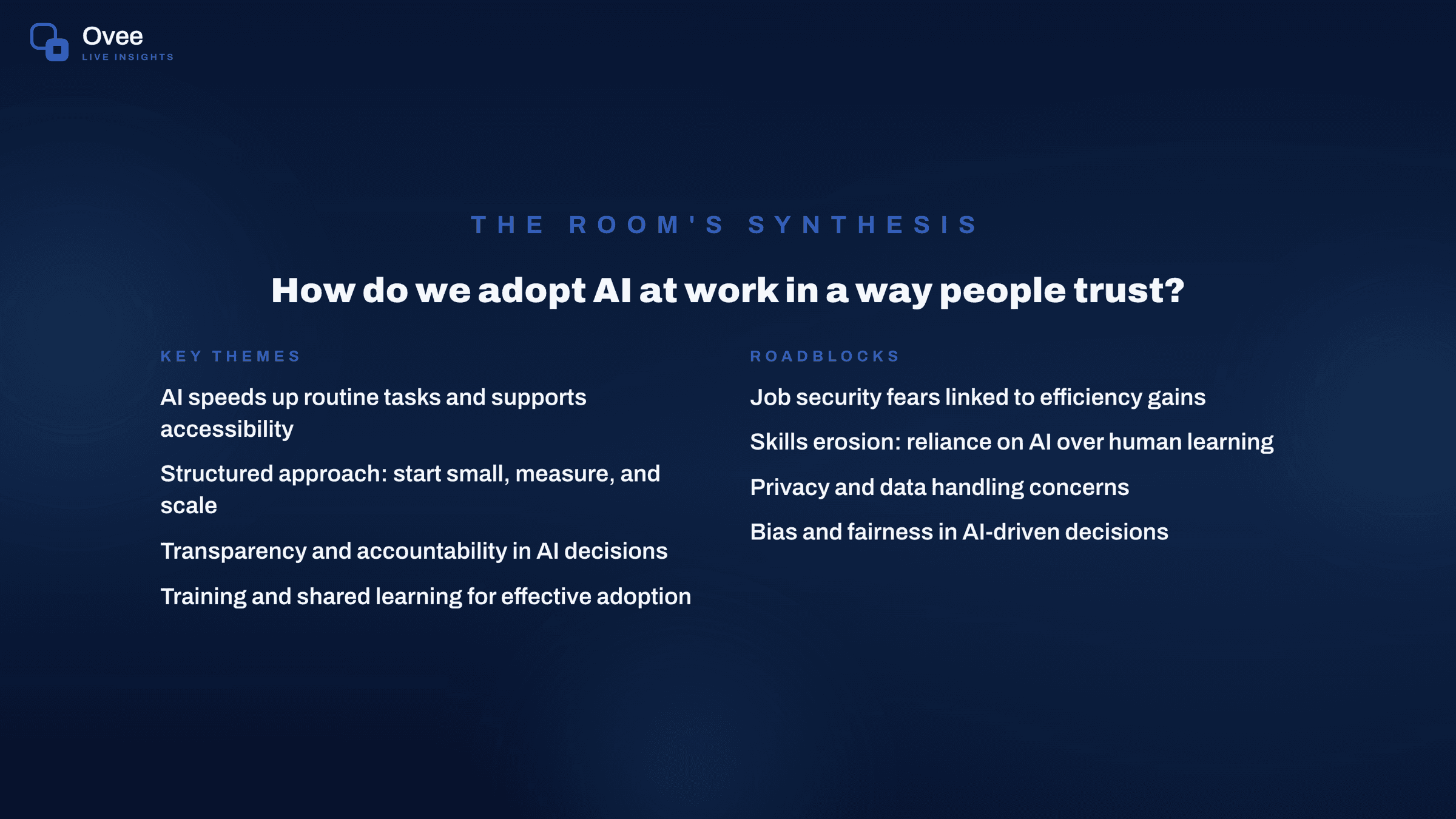 Stage display titled The room’s synthesis, listing key themes and roadblocks for the question of adopting AI at work.