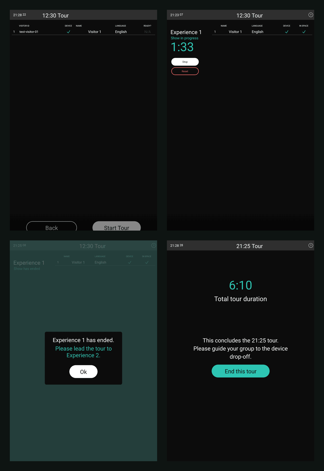 Four guide-tablet screens: the lobby with a connected visitor, Experience 1 running with a timer, a prompt to lead the group to Experience 2, and the tour-end summary.